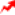 Top tìm kiếm